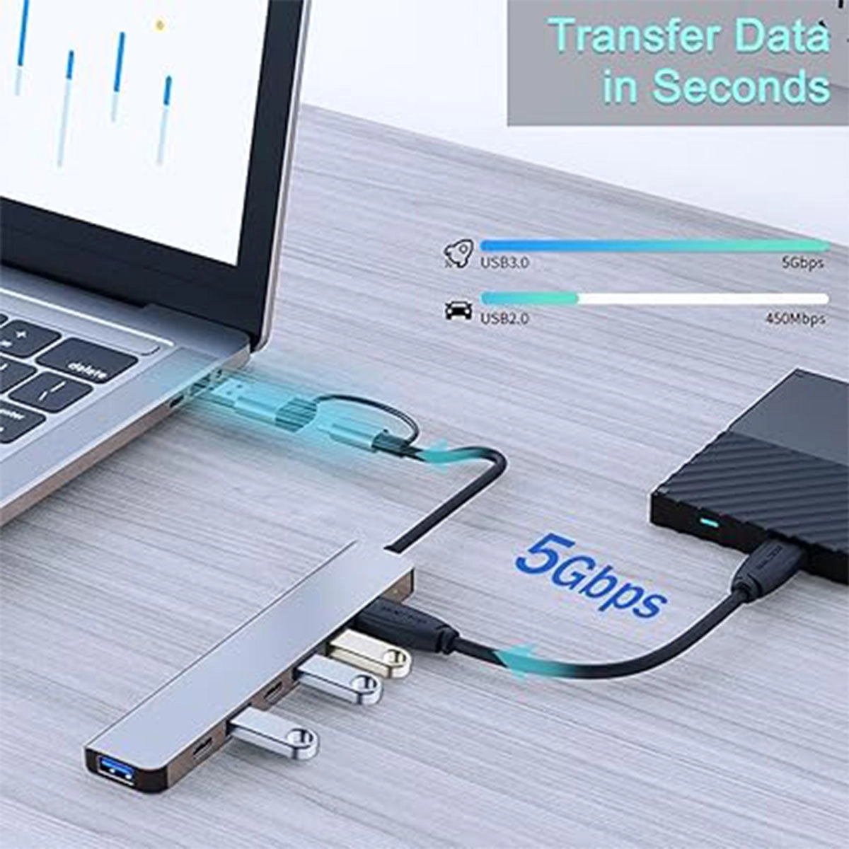 Type-C 7-in-1 Docking Station