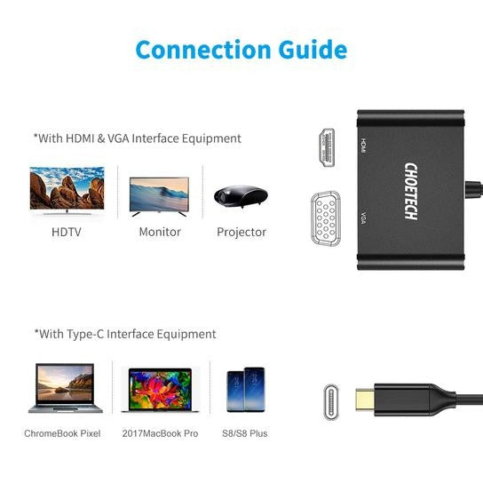 Choetech HUB-M17 USB-C to HDMI and VGA Adapter